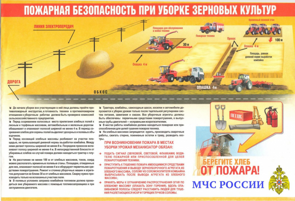 Возникновение пожара на полях, засеянных зерновыми культурами