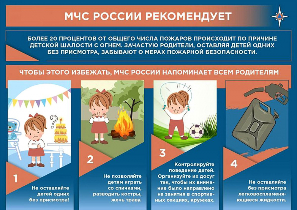 Основные правила для детей