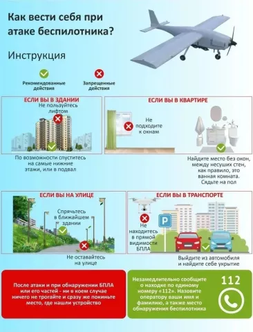 Памятка по теме БПЛА