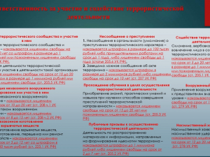 Антитеррор