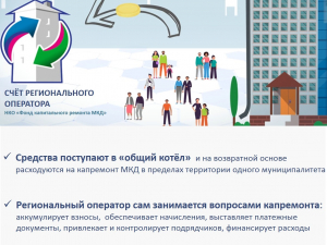 Как накопить на капитальный ремонт?