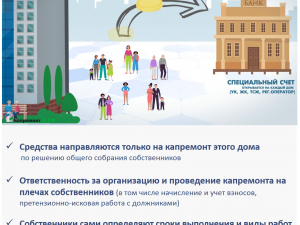 Как накопить на капитальный ремонт?