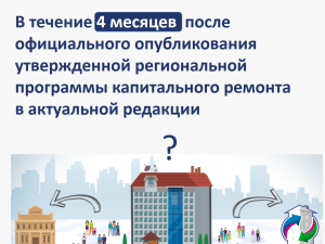 Как накопить на капитальный ремонт?